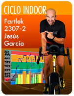 Cartela Gimnasio en Casa Gym Virtual ZCF-230714-jesusg-ciclo-fartlek2-d30-GCF050