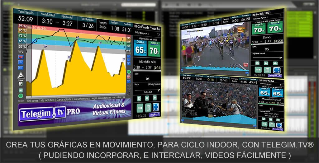 graficas para ciclo indoor spinning telegim