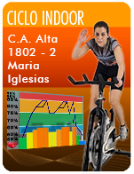 Cartela Gimnasio en Casa Gym Virtual ZCF-180222-maria-ciclo-caa-d39-GCA067