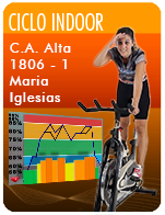 Cartela Gimnasio en Casa Gym Virtual ZCF-180622-maria-ciclo-caa-d38-GCA068