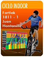 Cartela Gimnasio en Casa Gym Virtual ZCF-181120-juan-ciclo-fartlek1-d38-CGF038