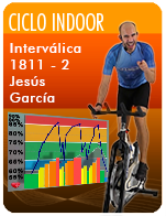 Cartela Gimnasio en Casa Gym Virtual ZCF-181128-jesusg-ciclo-intervalica-d38-GCI037