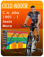 Cartela Gimnasio en Casa Gym Virtual ZCF-190102-jesus-ciclo-caa1-d37-GCA086