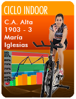 Cartela Gimnasio en Casa Gym Virtual ZCF-190125-maria-ciclo-caa-d38-GCA088