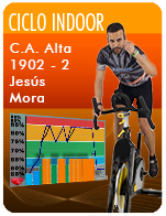 Cartela Gimnasio en Casa Gym Virtual ZCF-190211-jesus-ciclo-caa-d37-GCA090
