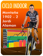 Cartela Gimnasio en Casa Gym Virtual ZCF-190223-jordi-ciclo-montanya1-d37-GCM058