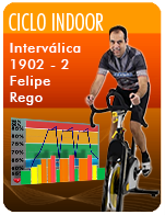 Cartela Gimnasio en Casa Gym Virtual ZCF-190225-felipe-ciclo-intervalica-d37-GCI041