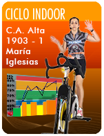 Cartela Gimnasio en Casa Gym Virtual ZCF-190315-maria-ciclo-caa-d37-GCA094