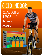 Cartela Gimnasio en Casa Gym Virtual ZCF-190503-jesus-ciclo-caa1-d37-GCA099