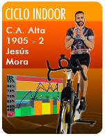 Cartela Gimnasio en Casa Gym Virtual ZCF-190503-jesus-ciclo-caa2-d37-GCA100