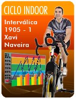 Cartela Gimnasio en Casa Gym Virtual ZCF-190520-xavin-ciclo-intervalica1-d37-GCI044