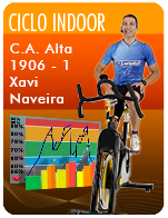 Cartela Gimnasio en Casa Gym Virtual ZCF-190628-xavin-ciclo-caa-d37-GCA096