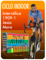 Cartela Gimnasio en Casa Gym Virtual ZCF-190905-jesus-ciclo-intervalica-d27-GCI045