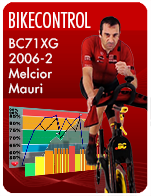 Cartela Gimnasio en Casa Gym Virtual ZCF-200605-mmauri-bikecontrol-bc71xg-d28-GCK149