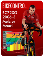 Cartela Gimnasio en Casa Gym Virtual ZCF-200605-mmauri-bikecontrol-bc72xg-d28-GCK150