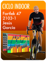 Cartela Gimnasio en Casa Gym Virtual ZCF-210305-jesusg-ciclo-fartlek47-d27-GCF044