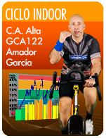 Cartela Gimnasio en Casa Gym Virtual ZCF-241104-amador-ciclo-caa-99-d40-GCA122