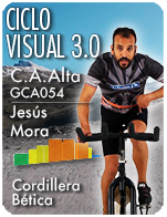 Cartela Gimnasio en Casa Gym Virtual ZVP-170508-jesus-ciclo-caa-d43-GCA054