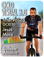 Cartela Gimnasio en Casa Gym Virtual ZVP-170508-jesus-ciclo-intervalica-d20-GCI030
