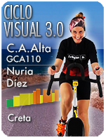 Cartela Gimnasio en Casa Gym Virtual ZVP-210329-nuria-ciclo-caa2-d38-GCA110