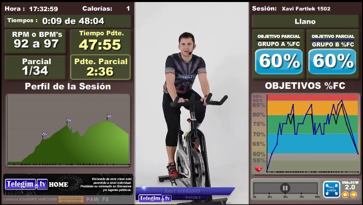 Imagen Características Generales de las Video Clases de Ciclo Indoor ciclo fartlek